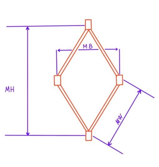 Paslanmaz Çelik Ağ (mesh, X-tend, webnet) dikey uygulama